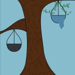 A tree being used as a scale of justice, with the scales being unbalanced with the usage of the tree branches. One scale symbolizes the earth, the other symbolizes how the earth is being affected. It represents how people focus less on the environment.