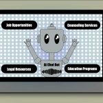 A computer with a screen of a robot symbolizing an AI Chat Bot who is holding up its arms with four bubbles saying, “Job Opportunities,” "Counseling Services,” “Legal Resources,” and “Education Programs.”